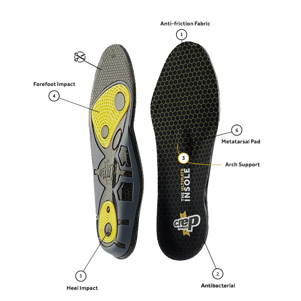 Crep Protect Gel Insoles - capstore.dk
